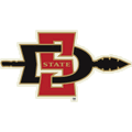San Diego State